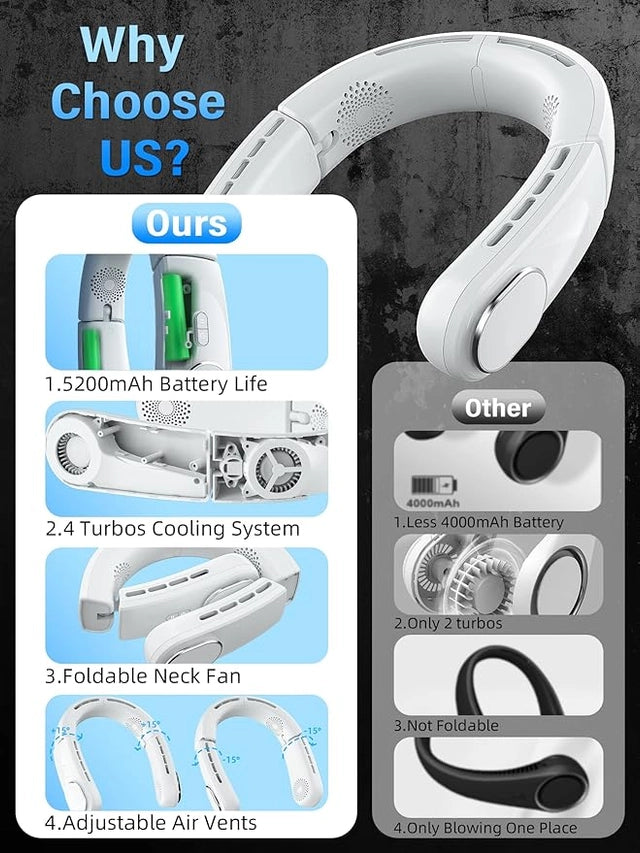 Portable Neck Fan - Stay Cool Hands-Free Anywhere