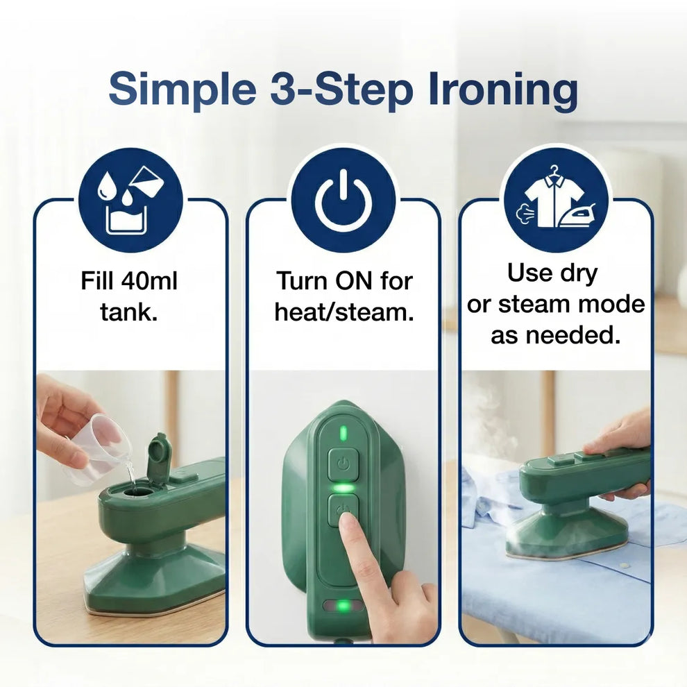 Portable Handheld Garment Steamer - Wrinkle Free Anywhere